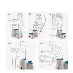 Kinder Tritthocker In Blau -Kinder Produkte Geschäft chipolino kinder tritthocker in blau 2