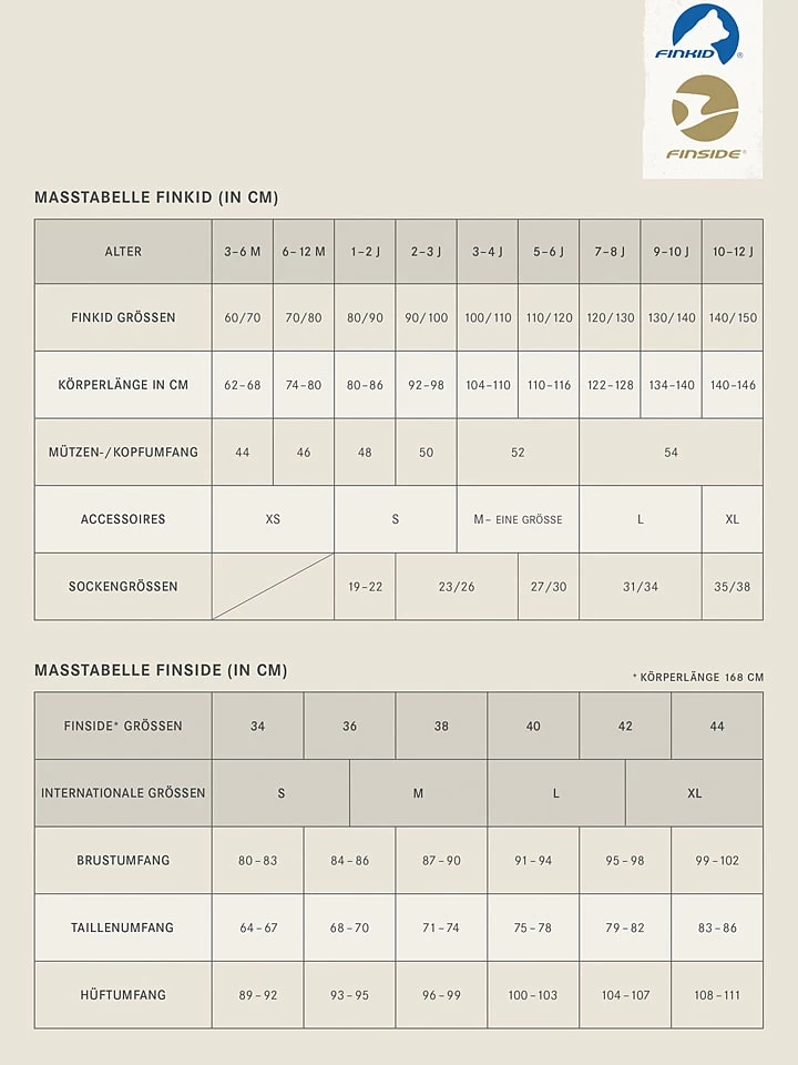 Kleid "Kirkas" In Gelb 4 Kleid "Kirkas" In Gelb – Bild 2