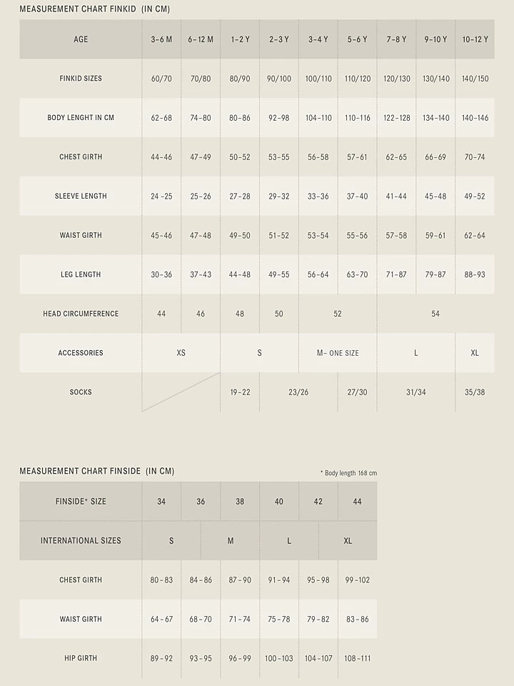 Kleid "Kirkas" In Gelb 5 Kleid "Kirkas" In Gelb – Bild 3