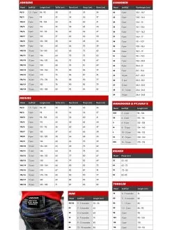 Vingino Jeans "Danny" - Slim Fit - In Blau 13 Vingino Jeans "Danny" - Slim Fit - In Blau -Kinder Produkte Geschäft vingino jeans danny slim fit in blau 3